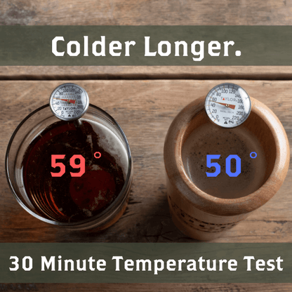 Milwaukee Brewers Dugout Mug® | Baseball Bat Mug Collective